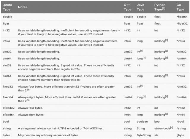 王中王一肖一特一中一澳彩,最新核心解答定义_RemixOS53.920