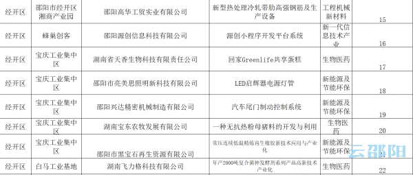 一特一码一肖,定性解析说明_创新版79.681