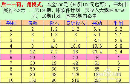 最准一肖一码100‰香港,收益分析说明_LT93.201