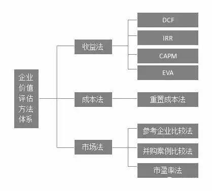 一码一肖100%的资料怎么获得,理论解答解释定义_mShop57.511