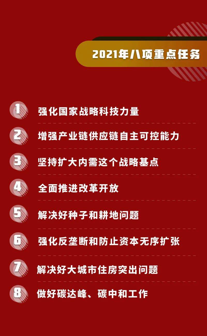 中央经济工作会议解读与展望，政策方向与经济发展新动向