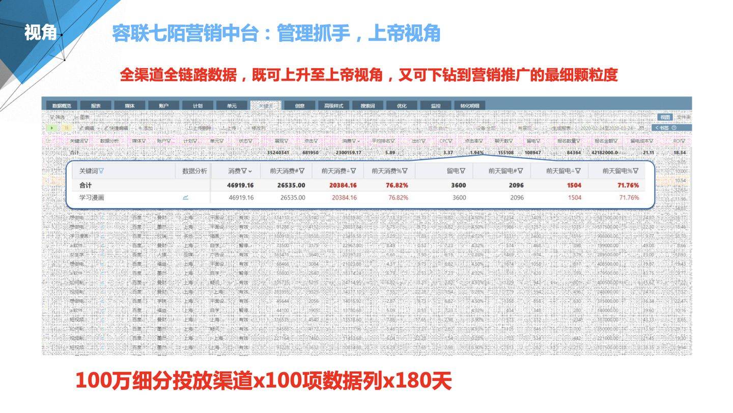 五分6合一肖彩精准计划,高速响应计划实施_Kindle65.401