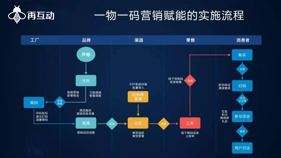 濠江论坛一肖,数据驱动执行方案_macOS68.944