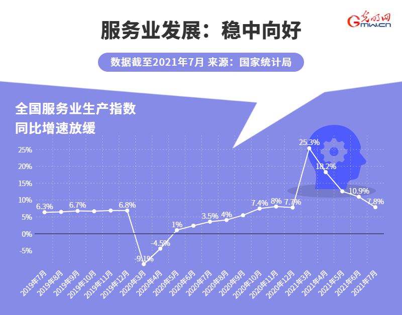 2025军残涨幅最新消息,先进技术执行分析_V286.639