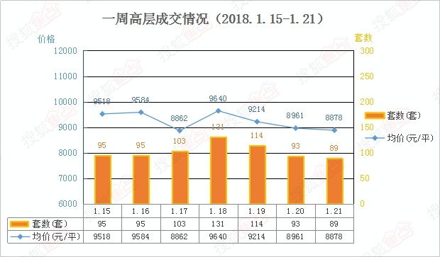 唯美似夏花丶 第2页