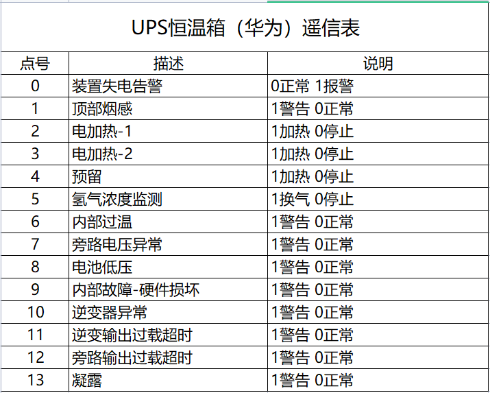 黄大仙精选三肖三码的运用,快速计划设计解答_4DM189.184