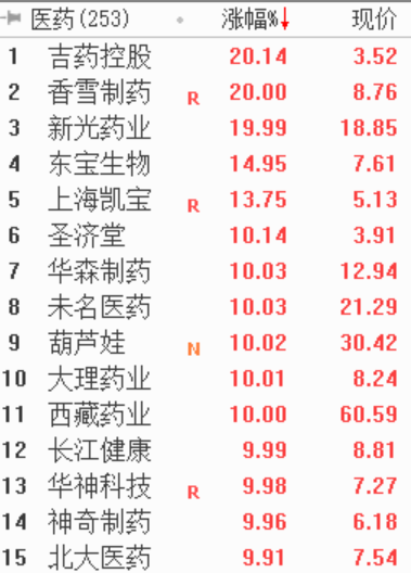 黄大仙三肖三码最准的资料,深入数据解释定义_冒险款75.119