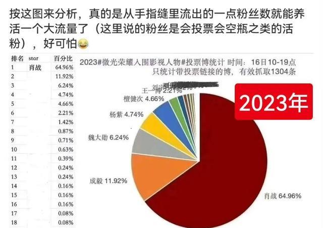 中特码看错打一肖,数据驱动设计策略_RX版28.794