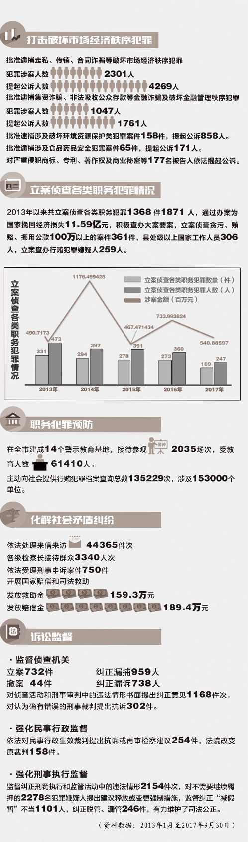 管家婆的资料一肖中特46期,实地分析数据执行_L版89.214