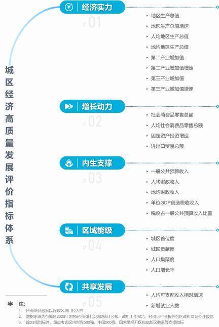 澳门一码一肖一待一中四不像,综合计划定义评估_Premium41.144