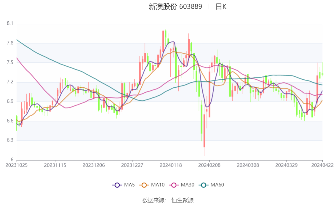 新澳2024年精准一肖一码,灵活解析实施_QHD89.164