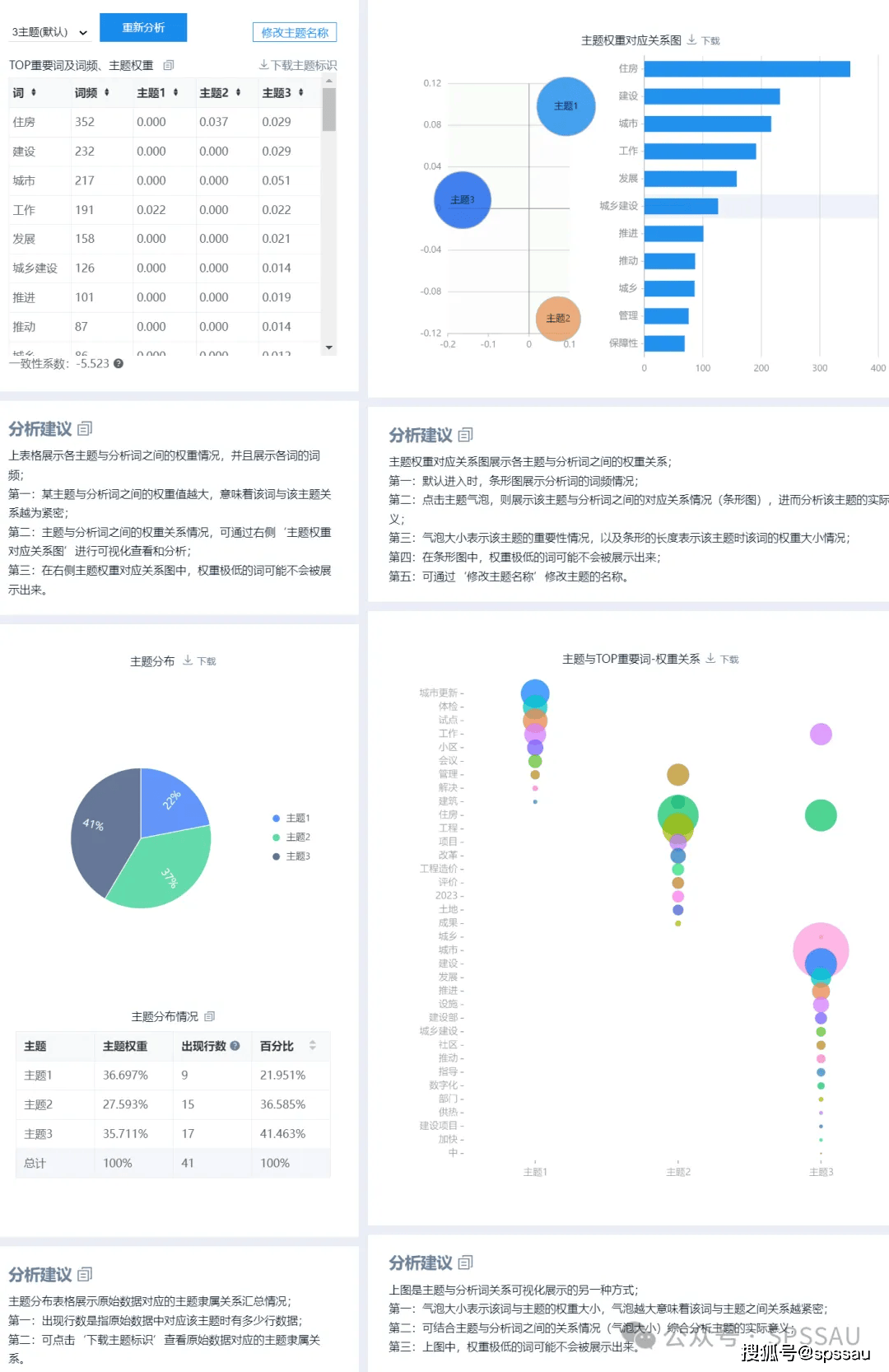 白小相资料最准一肖,数据分析驱动决策_动态版70.133