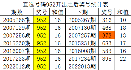 王中王一码一肖一特一中1,数据执行驱动决策_WP51.278