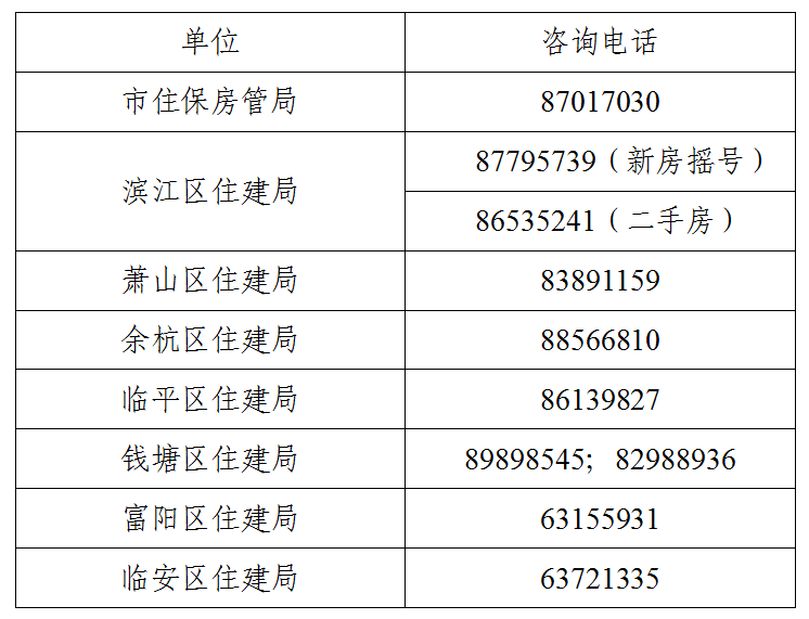 澳门是三肖5码,迅速处理解答问题_增强版41.664