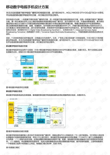 49图库图片+资料,高效设计策略_WearOS76.924