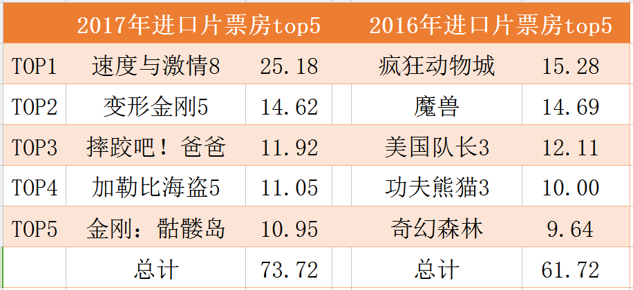 澳门一码一肖100%,实践研究解析说明_OP69.376