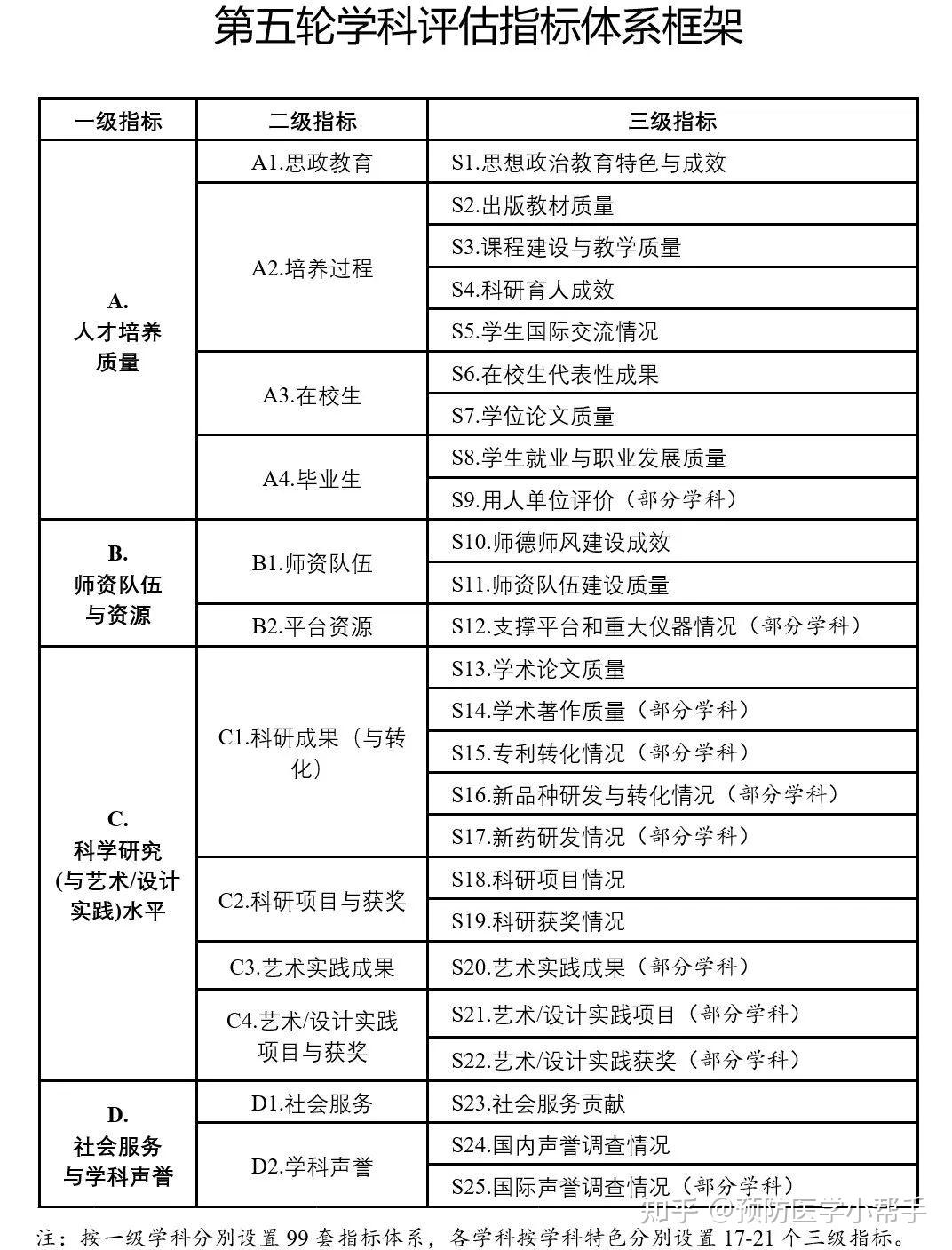 白小相资料最准一肖,结构化计划评估_旗舰款17.751