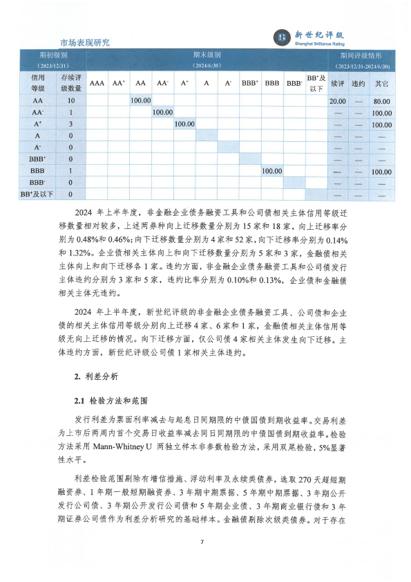 2024年一肖一码,前沿评估说明_SHD97.966