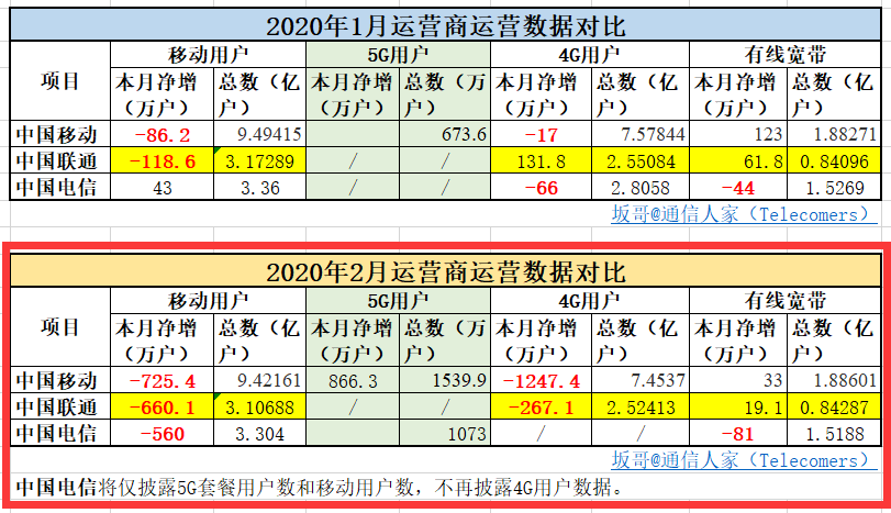 澳门三肖三码精准100%黄大仙,准确资料,数据支持执行方案_定制版22.291