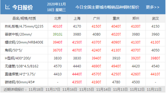 一特一肖定不变。猜生肖_,高速响应策略_FHD64.340