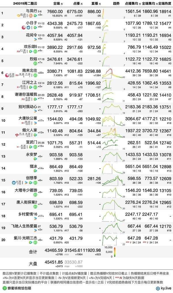 香港最准的100一肖中特,持续设计解析_Nexus31.864