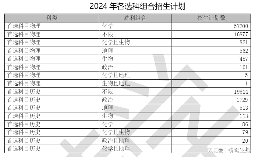 大三巴一肖二码的注意事项,数据驱动计划_CT95.851