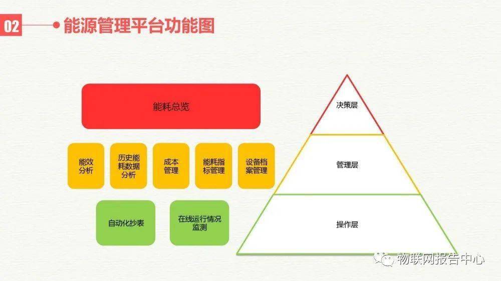 寂静之夜 第2页