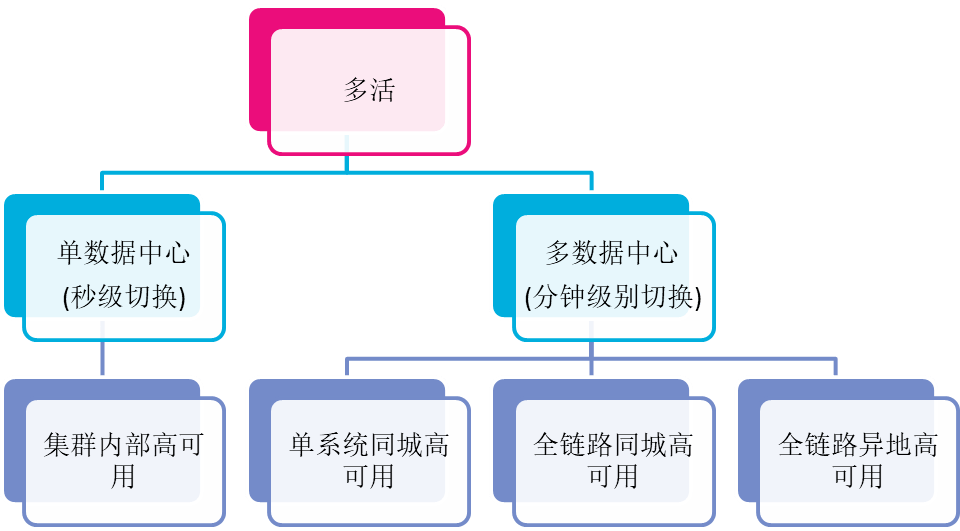 香港一码一肖100准吗,深层数据设计解析_豪华款29.51