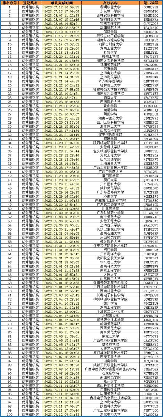 澳门一肖中100%期期准47神枪,专业说明解析_XT88.617