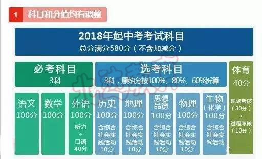 三肖六码,高效性实施计划解析_Android256.184