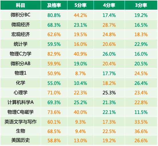 黄大仙三肖三码100%,连贯评估方法_AP92.770