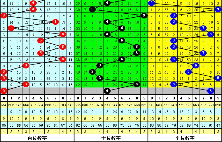 今晚四不像必中一肖图118,预测说明解析_3D74.534