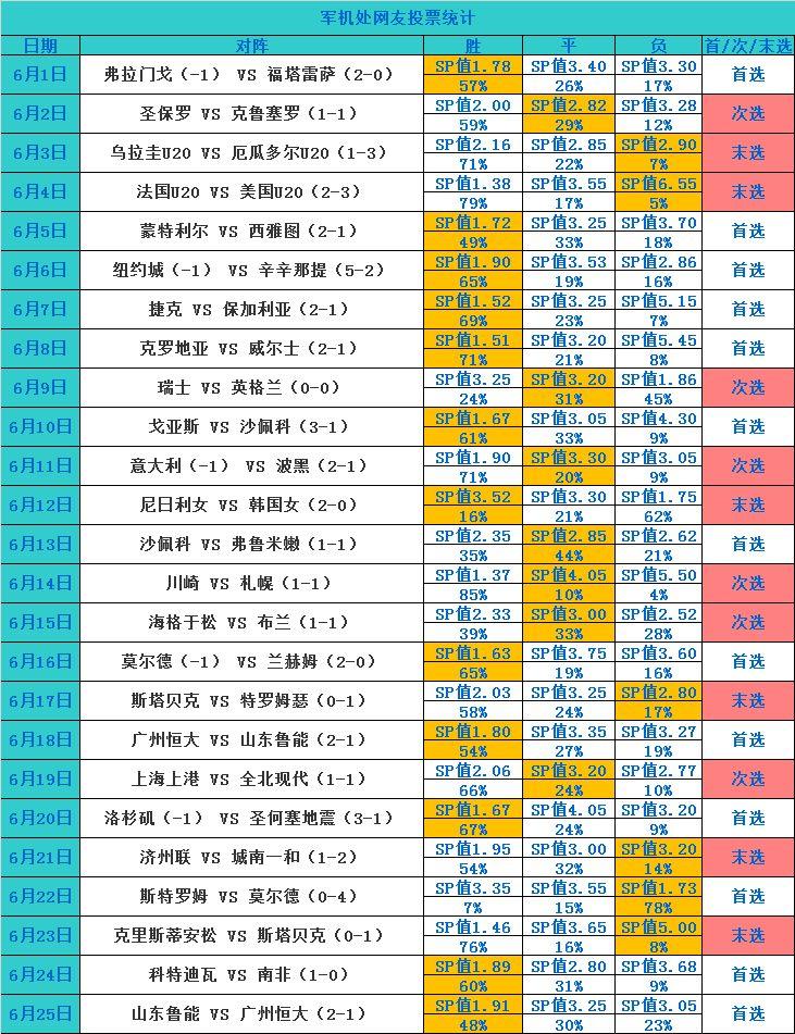 新澳门今晚成语平特沐一肖,专家观点说明_复刻版53.205