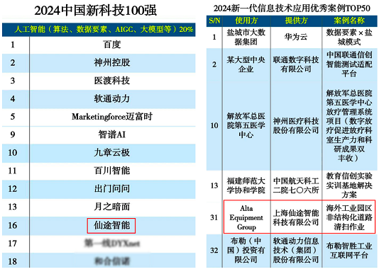 新澳2024年精准一肖一,资源实施方案_复刻版96.395