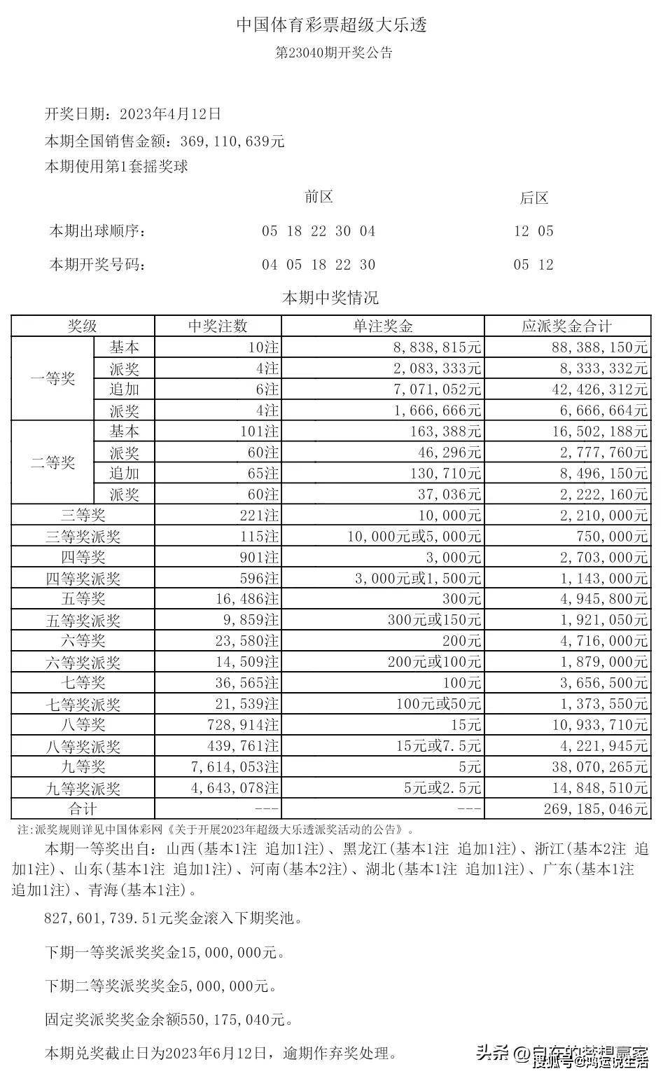 2024管冢婆一肖‘100,精细解析说明_8K91.979