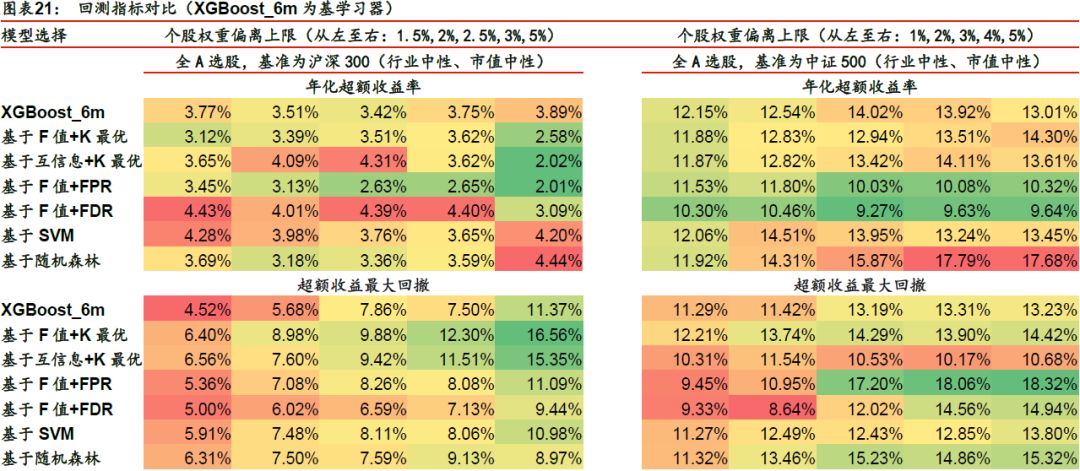 7777788888管家婆三肖,最新方案解析_nShop78.586