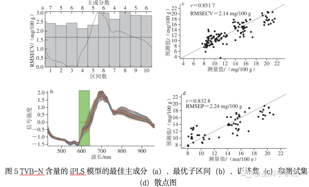 一码一肖100%精准一一,数量解答解释落实_R版65.925