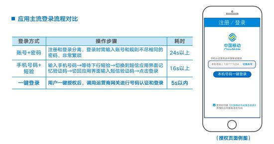 企讯达中特一肖一码,实践验证解释定义_豪华版29.954