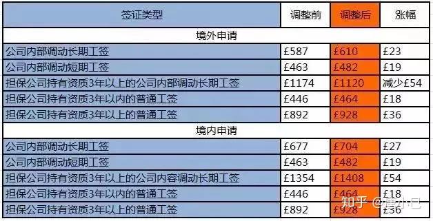 热销榜单 第206页