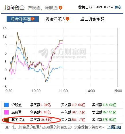 中金财富股票，探索与投资策略指南