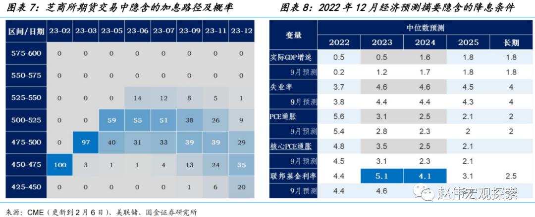 2024年非农数据最新动态，洞悉经济趋势的重要指标