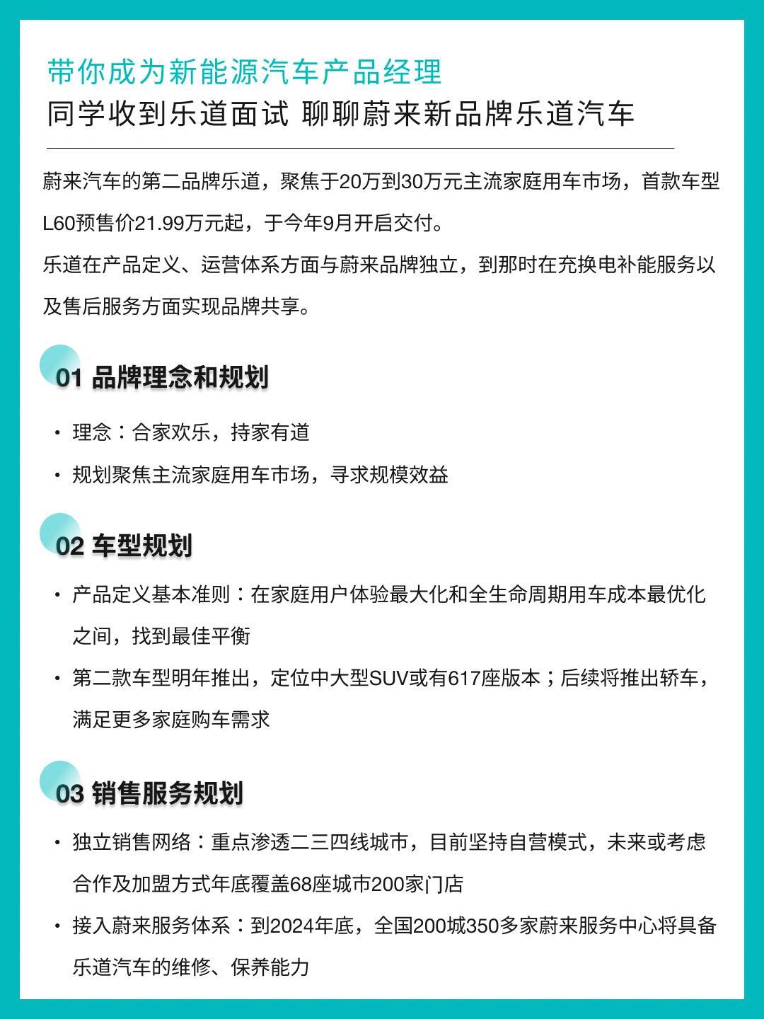 乐道汽车招聘官网，人才与机遇的桥梁，理想招聘平台