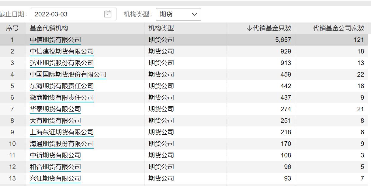 东方财富期货APP下载指南与功能详解