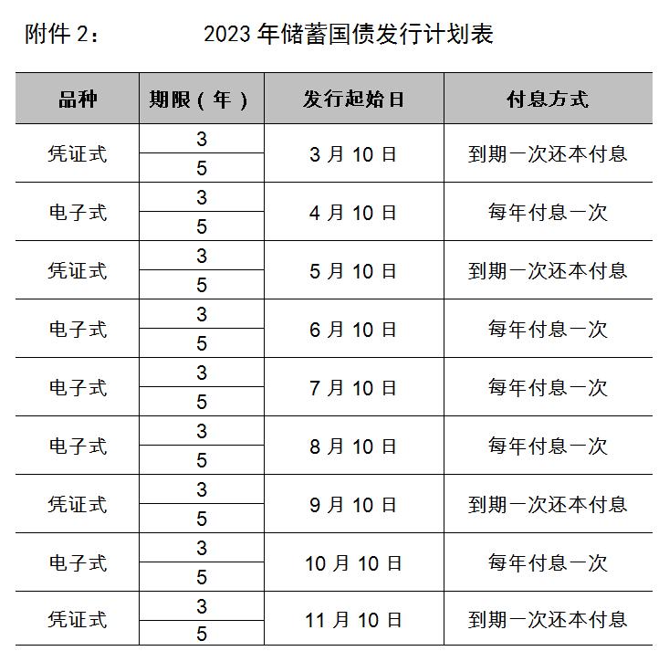 农业银行定期存款利率表2024概览及深度分析