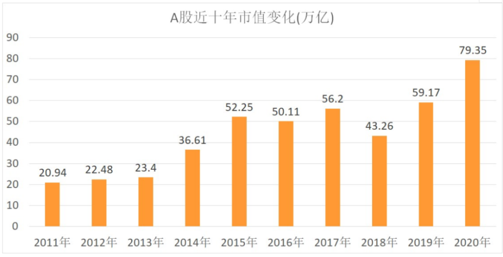 热销榜单 第144页