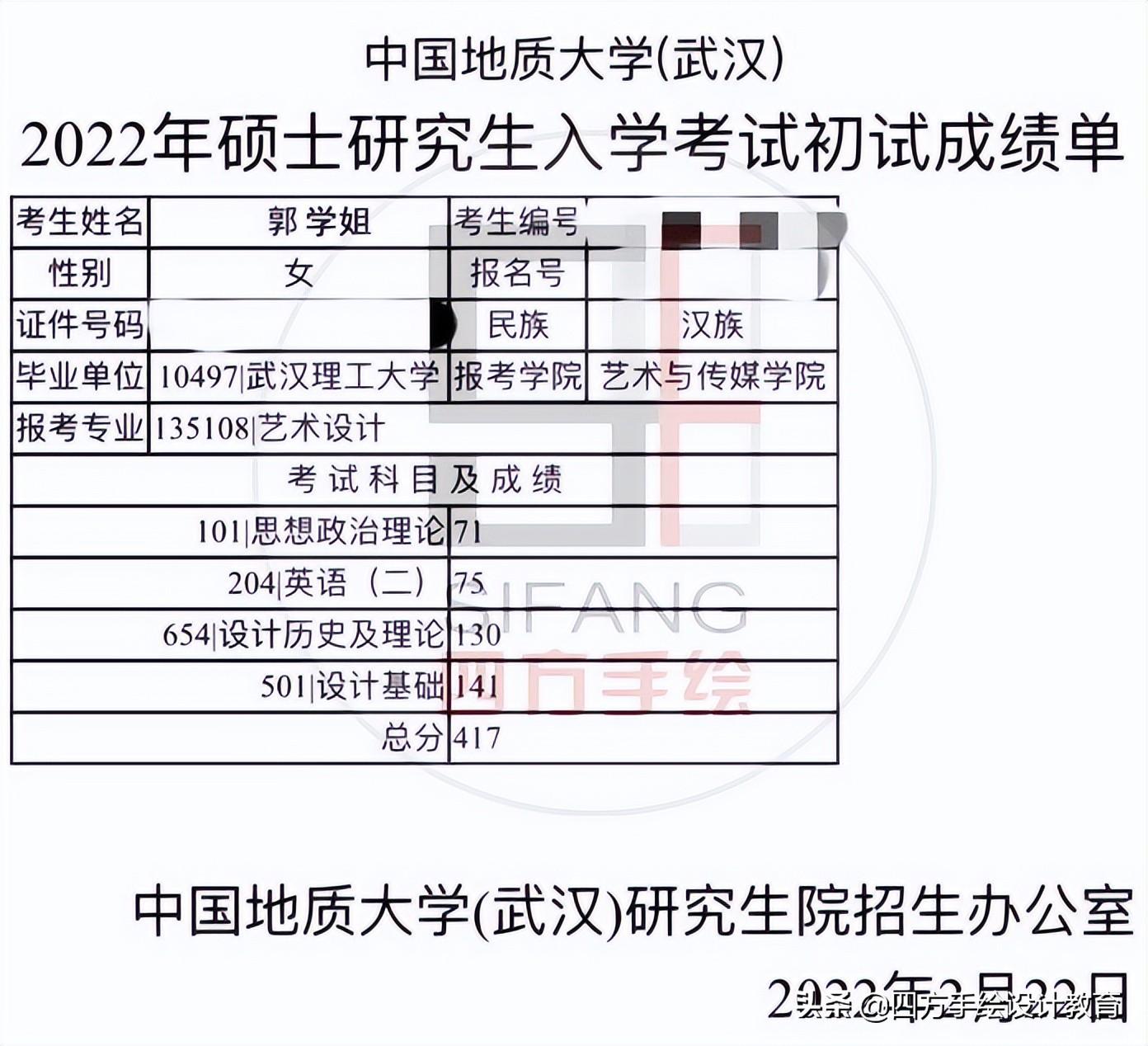 中国地质大学考研，学术之旅的全方位指南