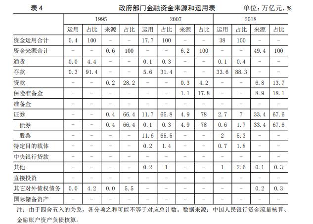 债券详解，概念与特点全面解析