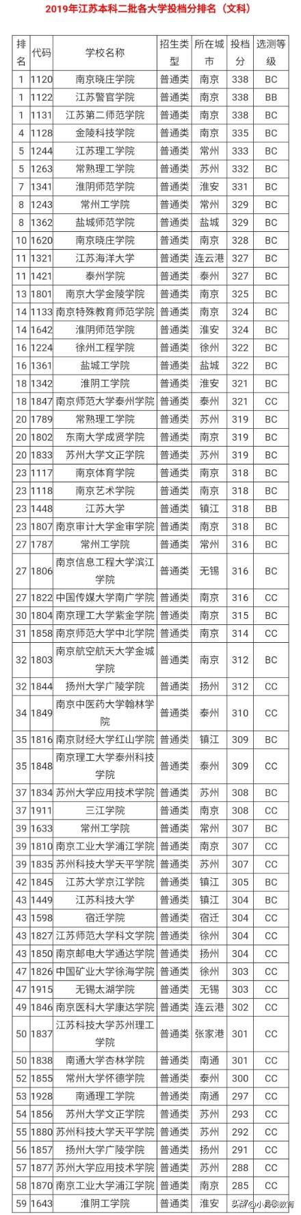 江苏大学官网首页概览介绍