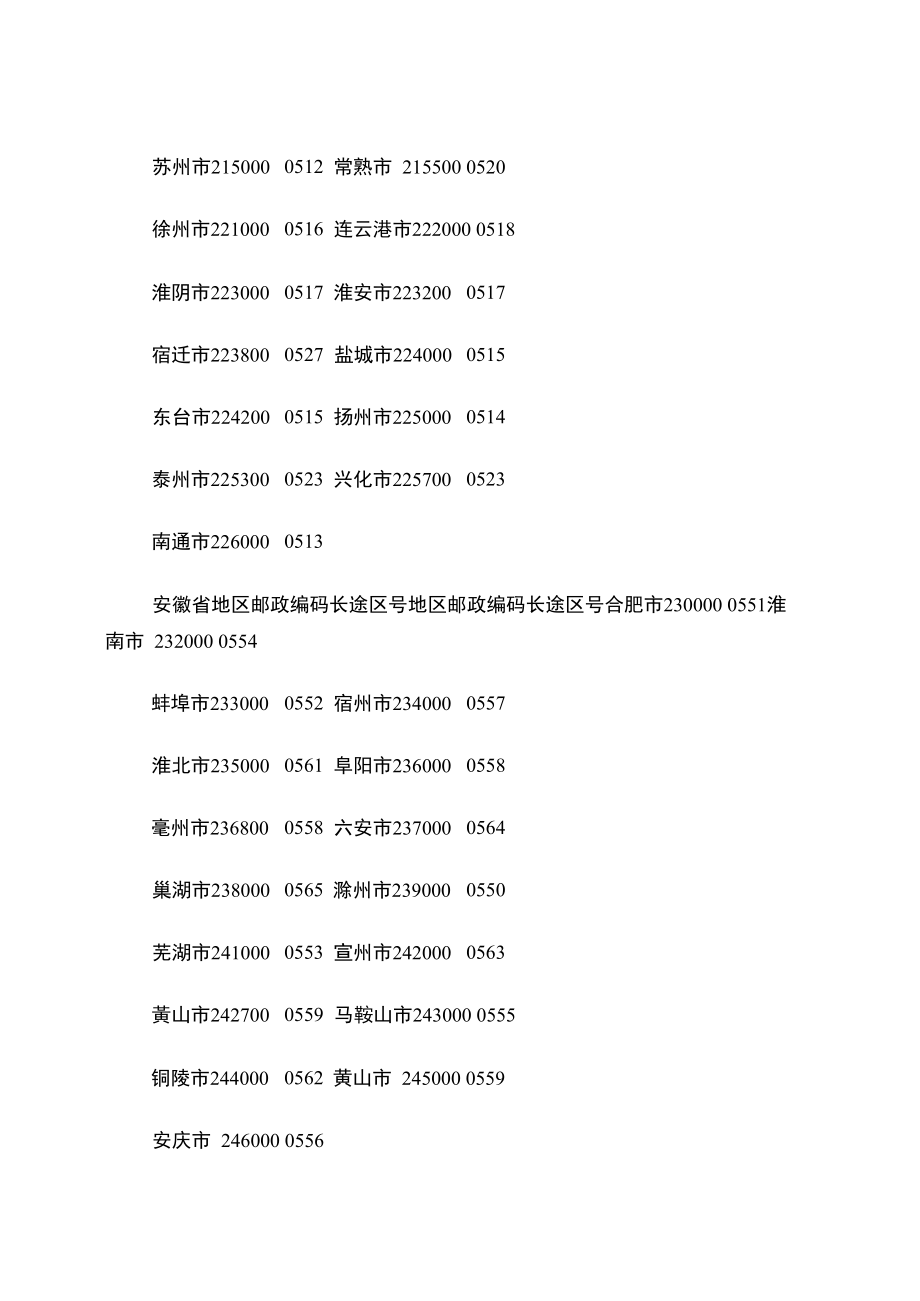 总部基地邮政编码的重要性及其实际应用