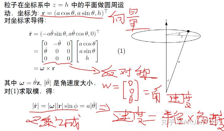 高中物理课程中转动内容删除原因深度探究